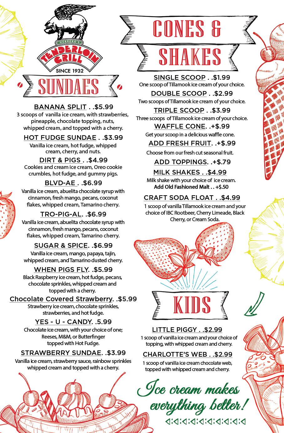 Home of “KC’s Best Tender” turns 90! Tenderloin Grill